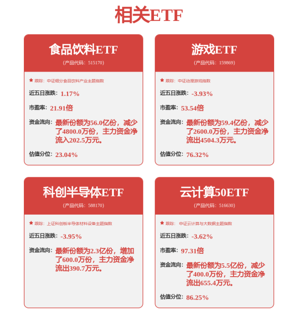 专业实盘配资 同为“明星”收益差近90%！金梓才多只基金垫底，闫思倩领跑赚65%，23年冠军基再大赚