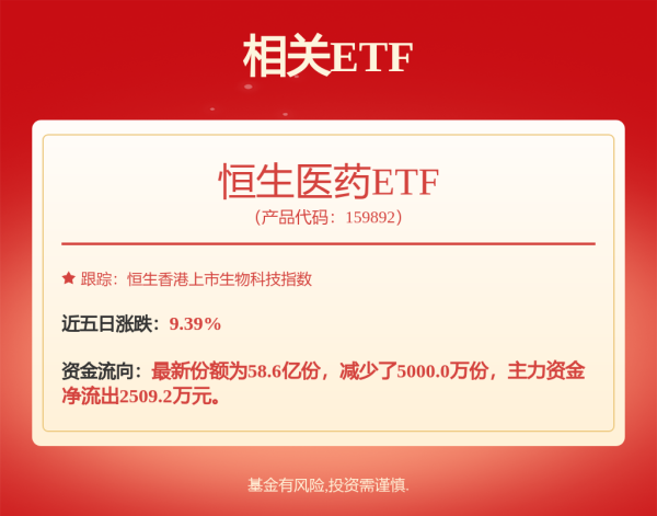 配资平台排名前10名 武田中国高层人事换防，总裁单国洪即将离任，下一站百济神州？